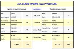 2022-10-20-ACA-STEMAX-VALESCURE