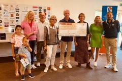 81-ligue-cancer-2025-cumul-dons